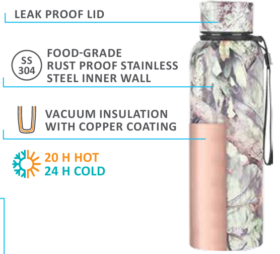 BOROSIL Trek 700ML Vacuum Insulated Stainless Steel Bottle – Leak-Proof, Copper-Coated, 24H Cold / 20H Hot - Image 2