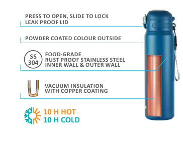 Borosil AquaSport Stainless Steel Water Bottle – 800 ml, Vacuum Insulated, Leak-Proof, Blue - Image 2
