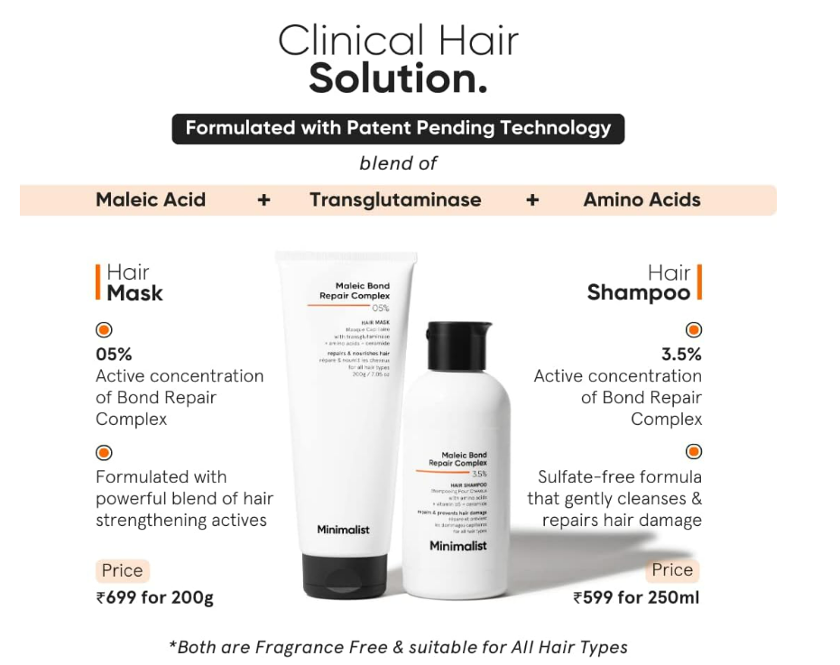 Minimalist Maleic Bond Repair Complex Shampoo – 3.5% Maleic Acid + Ceramide & Coconut Oil (250 ml) - Image 2