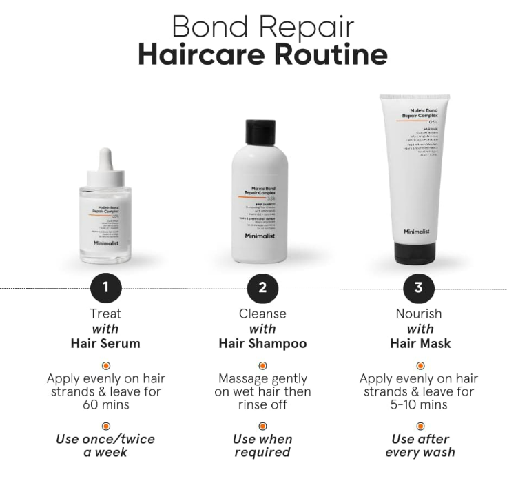 Minimalist Maleic Bond Repair Complex Shampoo – 3.5% Maleic Acid + Ceramide & Coconut Oil (250 ml) - Image 5