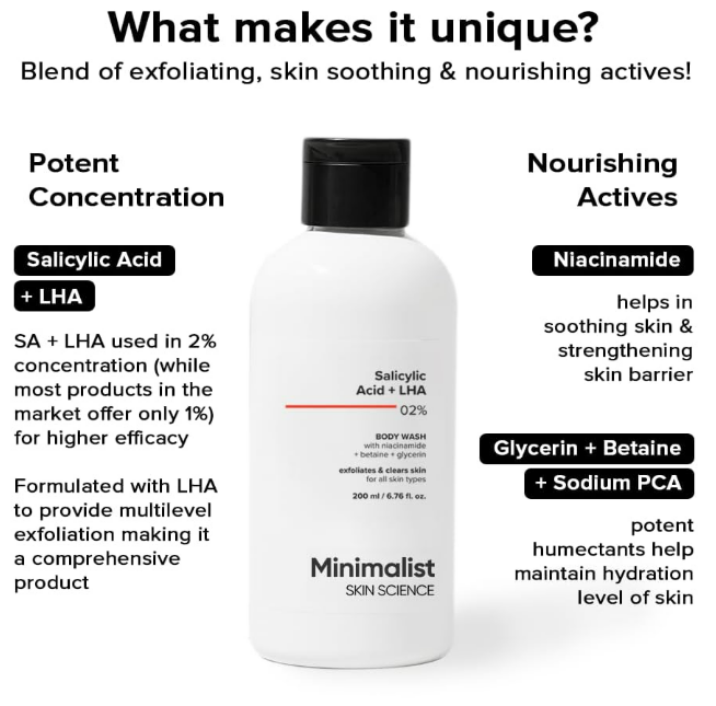 Minimalist 2% Salicylic Acid + LHA Body Wash – Sulfate‑Free Gel for Bumpy, Acne‑Prone Skin (200 ml) - Image 3
